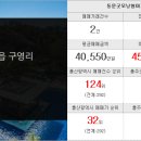 우남삼성공인중개사사무소 이미지