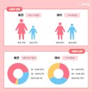 빅데이터가 이끄는 세상: 챗GPT | 빅데이터 이론 및 분석과 시각화 교육 후기