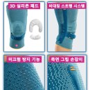 메디도트 이미지