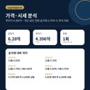 주식회사 금강입찰