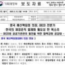 예산청과 이미지