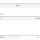 (주)비에스비푸드