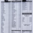 사보르 김밥전문점 이미지