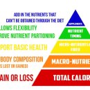 저스트짐 PT 이미지