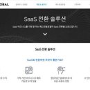 글로벌 이미지