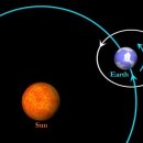 미스터밥수학학원 이미지