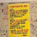 매콤한 닭발 오돌뼈 맛집 &lt;얌얌 불닭발&gt; 영등포 구청 술집