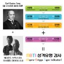 춘천계성학교 | [MBTI 워크샵/교육] 춘천 계성학교 엠비티아이 강의 프로그램 진행 후기