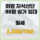 경산하양지구부동산중개 | 경산 하양 와촌 지식산업단지 대형 상가 임대 월세
