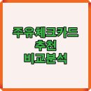 GS칼텍스 흥구석유 장기주유소 | 실속형 주유 체크카드 추천 비교 분석! 2025년 기름값 절약의 핵심!
