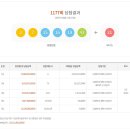 1177 이미지