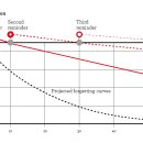 발곡중학교 이미지