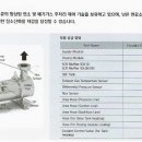 현대전자 이미지