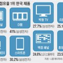 세계1 이미지