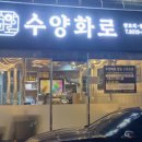 수양화로