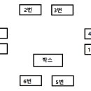 천주로 이미지
