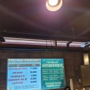 지에스25구미금오점 | [구미 금오랜드 자연생태체험관] 방문 솔직후기