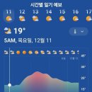 그린월드 이미지