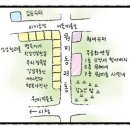 아름다운 반복 이미지