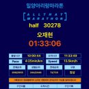 토배기 이미지