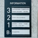 목상동주민복지위원회