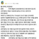 비비큐 고양점 이미지