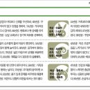 동양일보 소식(9월3일 오늘의 운세) 이미지