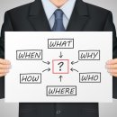 왕왕상사 이미지