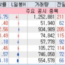 일성 태양광발전소 이미지