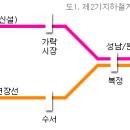 Re: 성남전철(현 8호선) 및 분당선 의 약사(?) 이미지