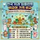 전국 치과 임플란트 비급여 가격 비교 | "지역별 실제 수가와 잠자는 의료비 환급금 전액 돌려받는 법...