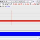 엠로지스