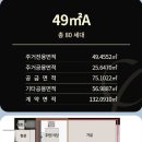 신길라이프