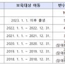 2024-02-0102 - 부여군 | 2024-02-0102