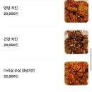 닭잡고오리발