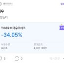미래에셋 Tiger 미국우주테크 ETF 투자후기(스페이스X 손절)