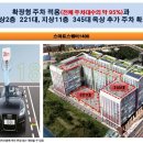 서안산센터 네이버블로그