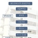 [웅진코웨이]판매방식 왜 문제 됐나? 이미지