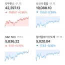 [글로벌뉴스] 1월14일(화) 이미지