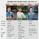 보배유통 이미지