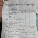 드림 | [맺어드림 후기] W2 브라이드온미 상담 &amp; 계약 후기
