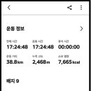 2024년09월14일 소백산 국립공원 희부종주[희방사~부석사]-(1) 이미지