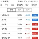 케이바이오젠 이미지