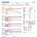 터치벨라