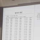 어제 소방안전관리자 2급 취득했어요^^ 이미지