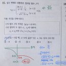 솔터고등학교 이미지