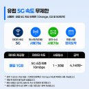 주식회사 로마 | 이탈리아 이심 무제한 데이터 링톡 eSIM 추천과 사용 방법 및 설치 방법 공유