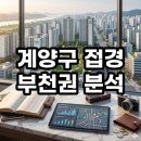 용암IC부동산중개소 | 계양구 접경 부천권 분석, 직접 발품 팔아보니 드러난 갭투자 향후 전망과 실거주 가치