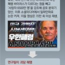 대수도(불안도)