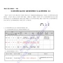 소로3-34 이미지